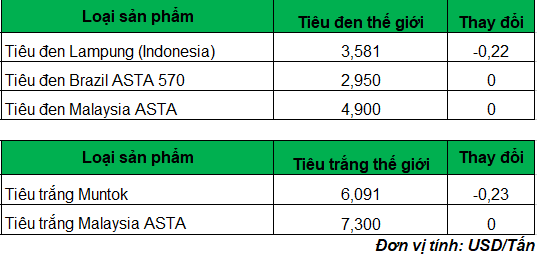 gia tieu 2_1685591211.png